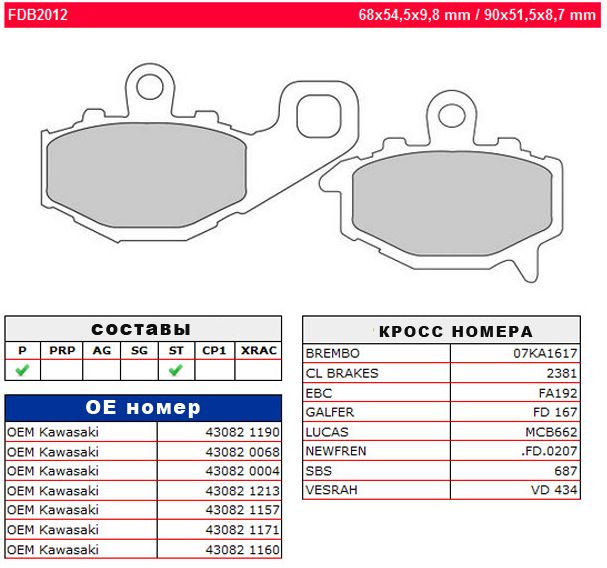 Колодки тормозные задние для Kawasaki ER-6n / ER-6f / Versys650 &#039;06-14 / Z1000 &#039;10-20 / Z1000SX &#039;11-19 FERODO FDB2012ST